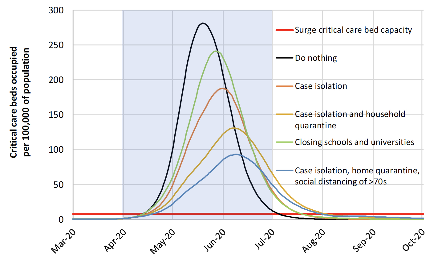 critical care.jpg